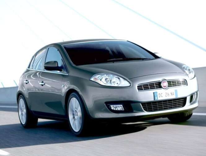 Jeśli chcesz oddac glos na <b>  Fiat bravo </b> wyślij SMS-a o treści <b> DW AUTO 8</b> pod numer <b> 7168</b>. Koszt jednego SMS-a wynosi 1,22 zl z Vat.