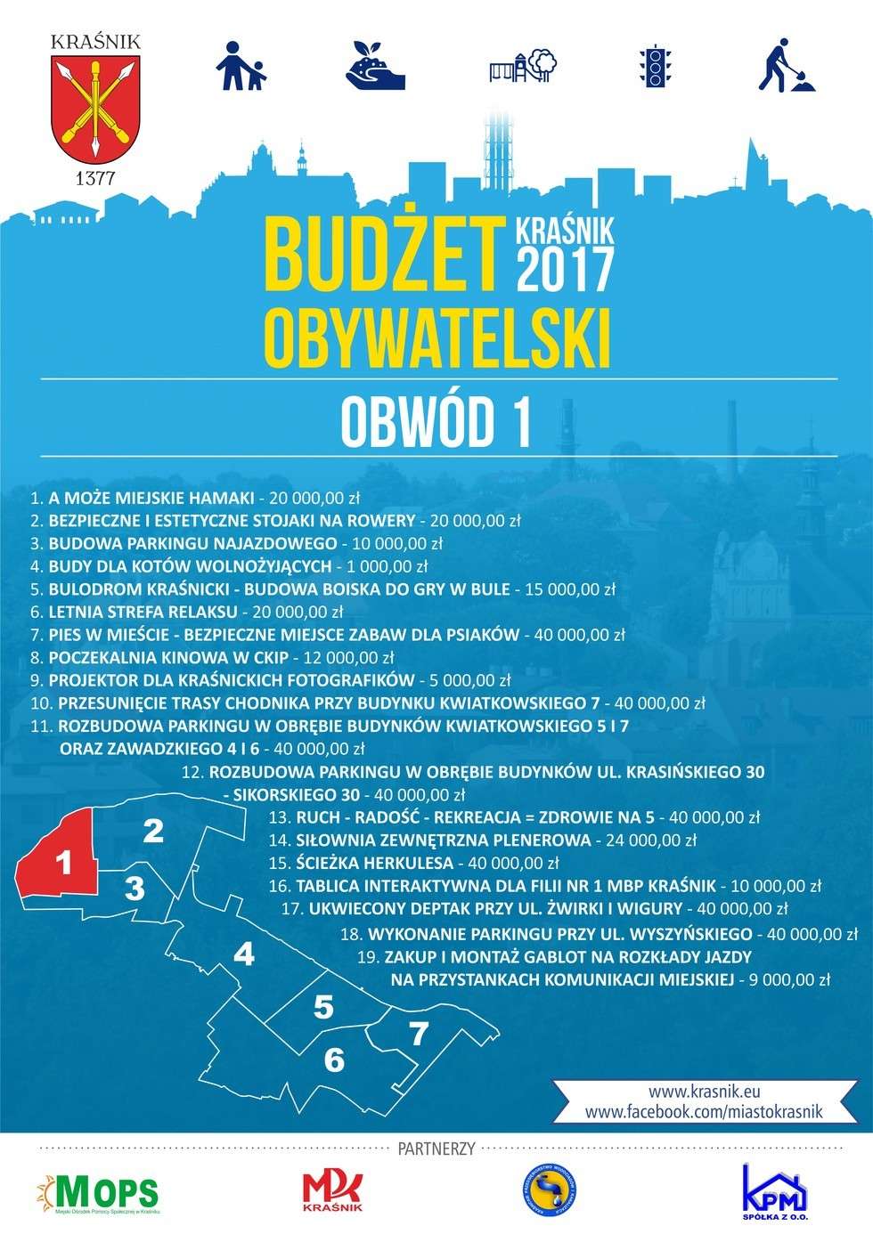  Budżet obywatelski w Kraśniku (zdjęcie 2) - Autor: UM Kraśnik
