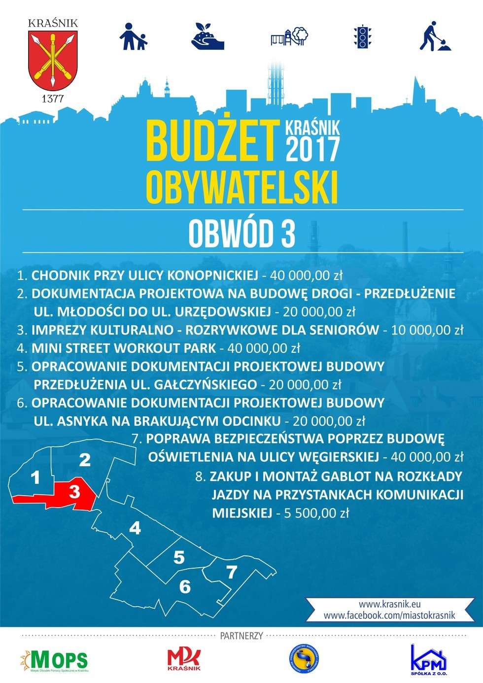  Budżet obywatelski w Kraśniku (zdjęcie 4) - Autor: UM Kraśnik