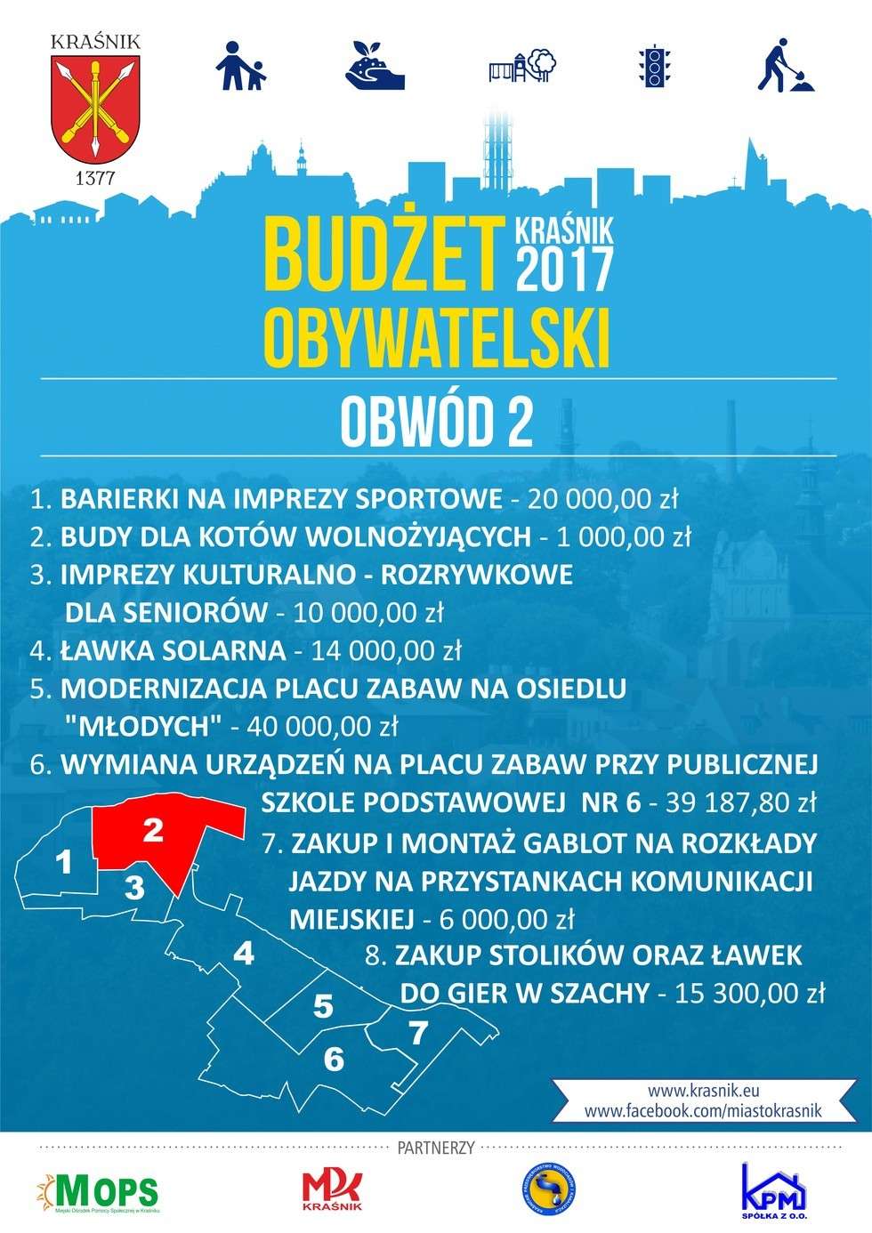  Budżet obywatelski w Kraśniku (zdjęcie 3) - Autor: UM Kraśnik