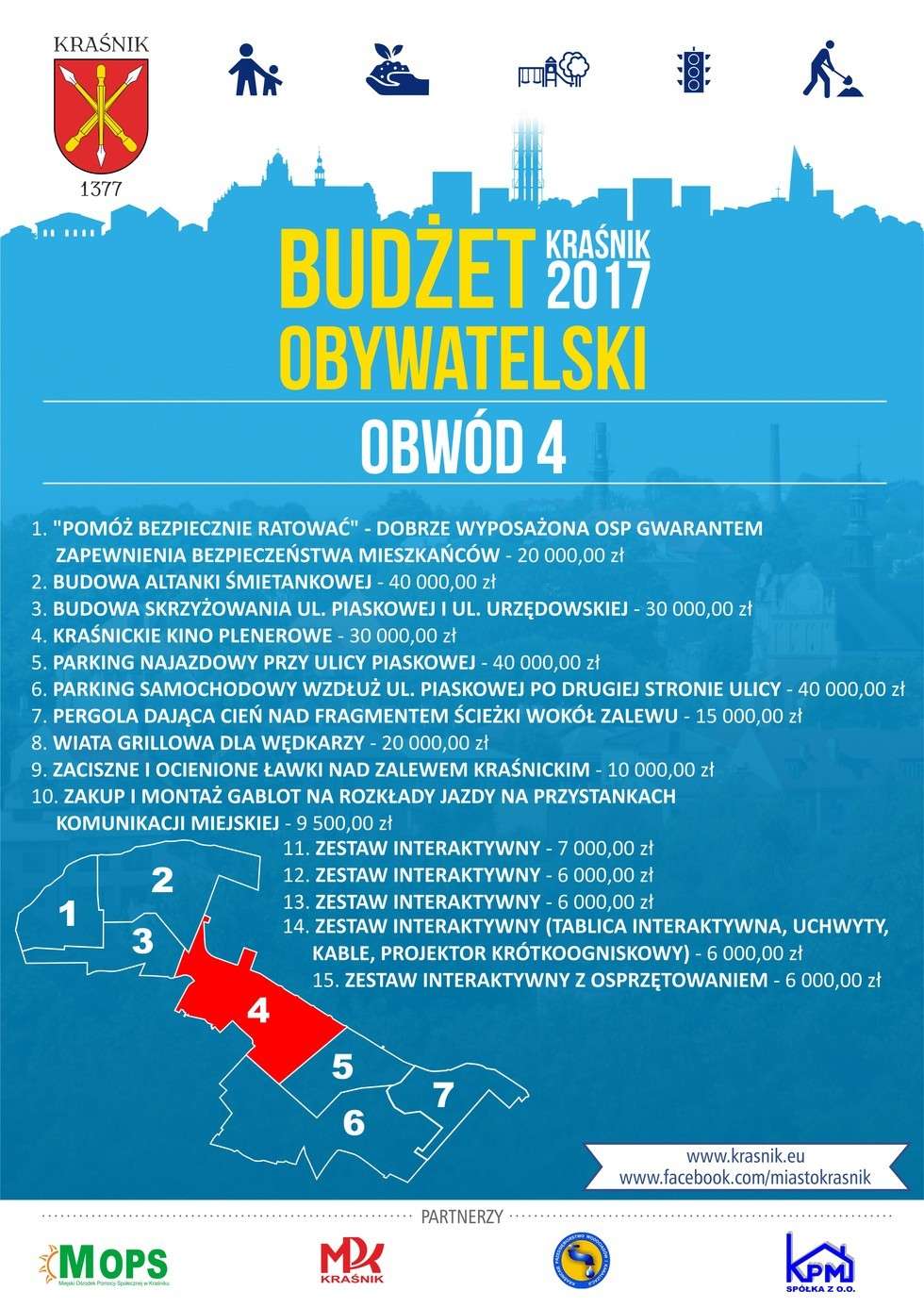  Budżet obywatelski w Kraśniku (zdjęcie 5) - Autor: UM Kraśnik