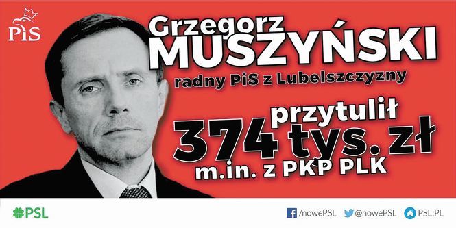 Grafiki PSL o politykach PiS z woj. lubelskiego - Autor: PSL