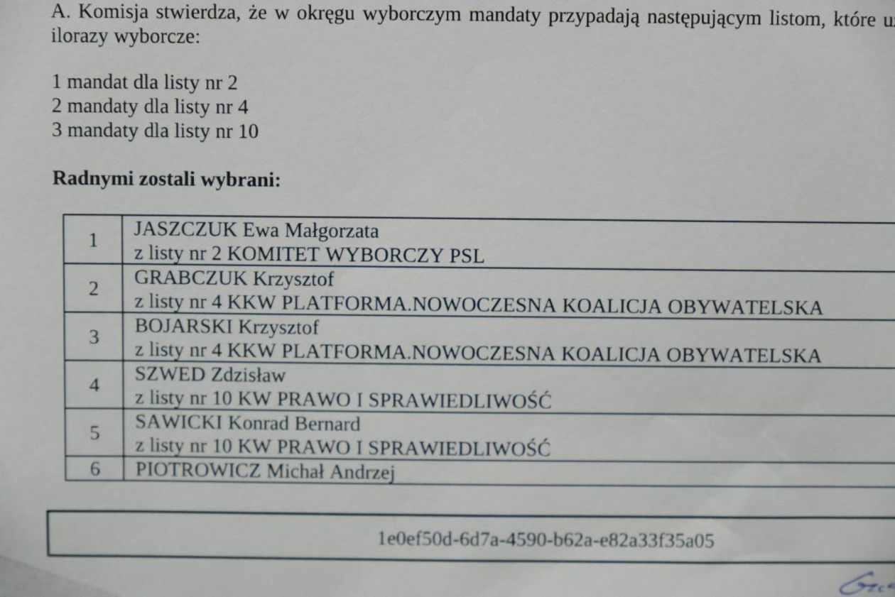  WKW: Wyniki wyborów do Sejmiku Województwa Lubelskiego (zdjęcie 9) - Autor: Maciej Kaczanowski