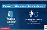 Nowe obostrzenia w walce z koronawirusem w Polsce (zdjęcie 5)