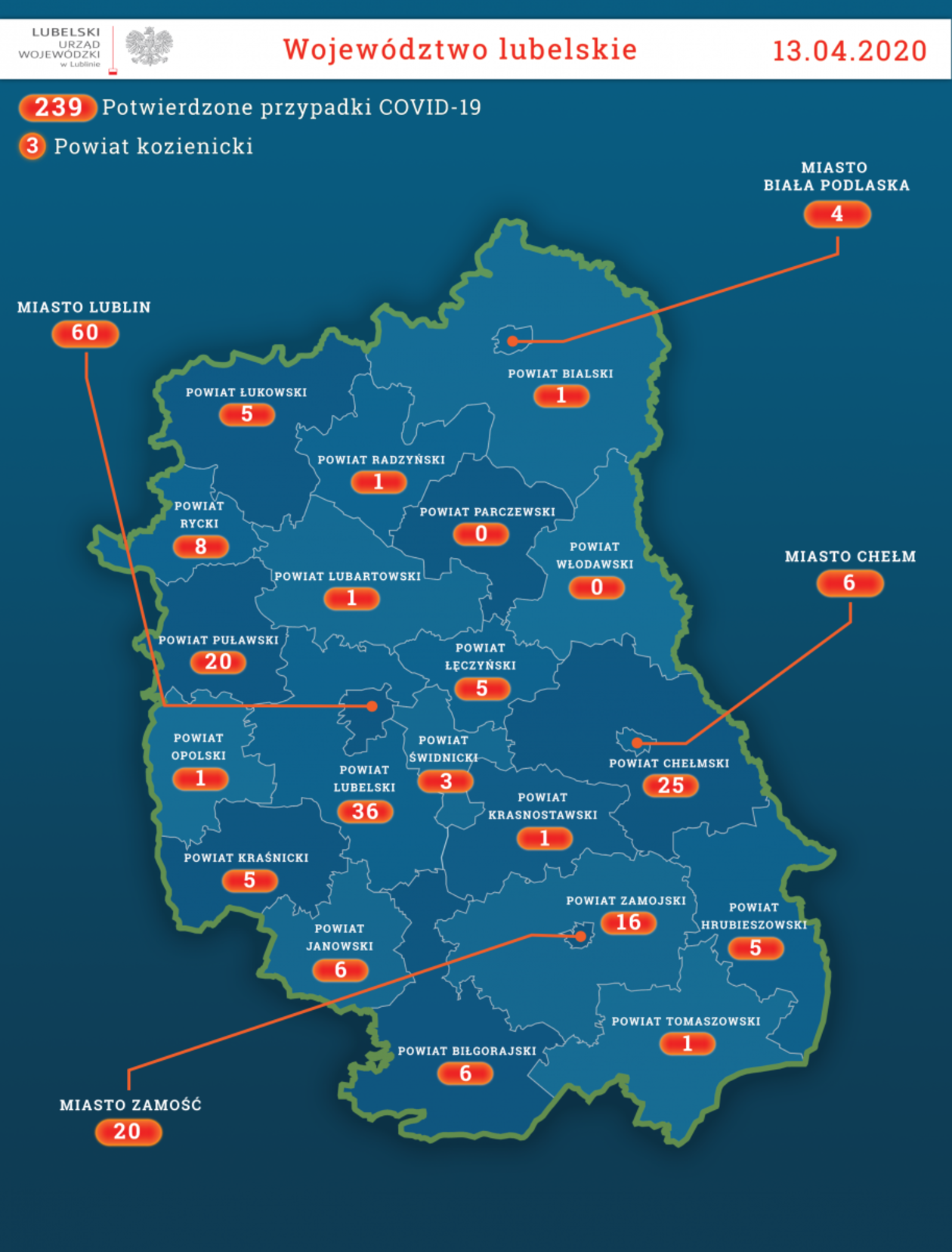  Aktualna sytuacja epidemiologiczna w województwie lubelskim. Stan na 13 kwietnia (zdjęcie 1) - Autor: Lubelski Urząd Wojewódzki