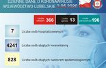 Aktualna sytuacja epidemiologiczna w woj. lubelskim. Stan na 2 maja (zdjęcie 4)