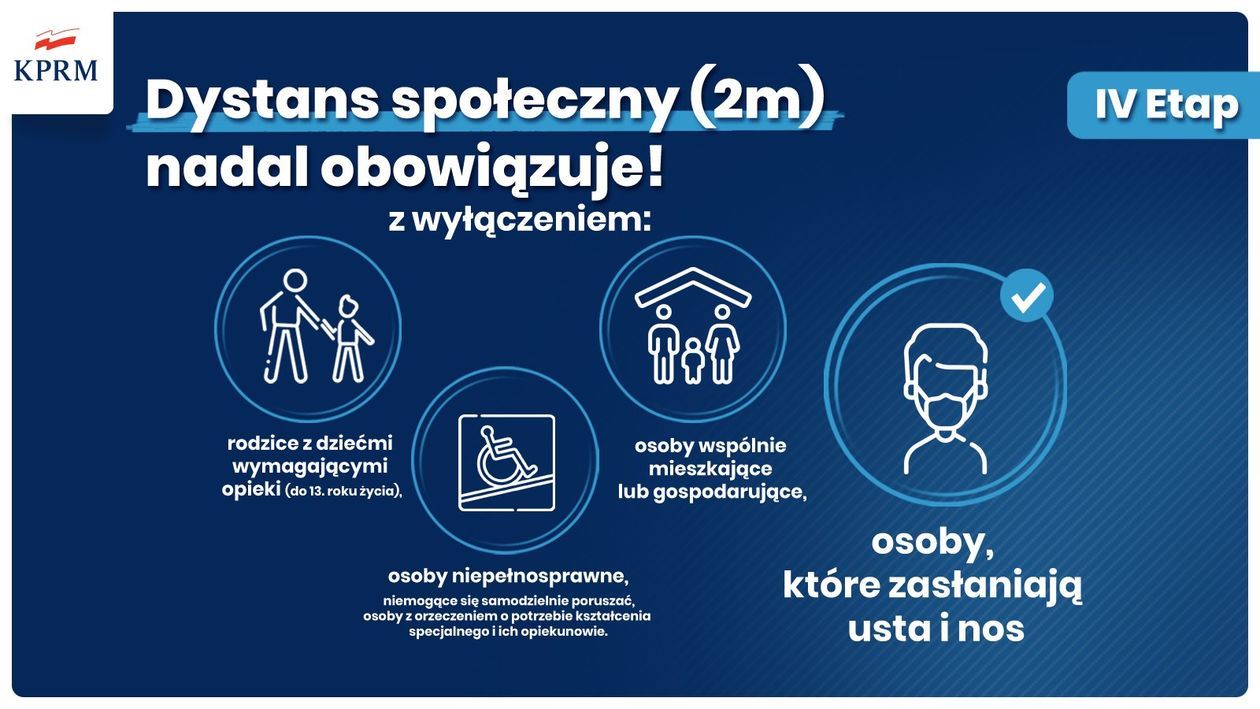  Znoszenie obostrzeń w Polsce związanych z koronawirusem. 27 maja 2020 (zdjęcie 1) - Autor: KPRM