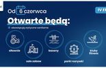 Znoszenie obostrzeń w Polsce związanych z koronawirusem. 27 maja 2020 (zdjęcie 2)