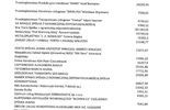 Lista firm z Lubelskiego, które dostały dofinansowanie z WUP w ramach tarczy antykryzysowej (zdjęcie 4)