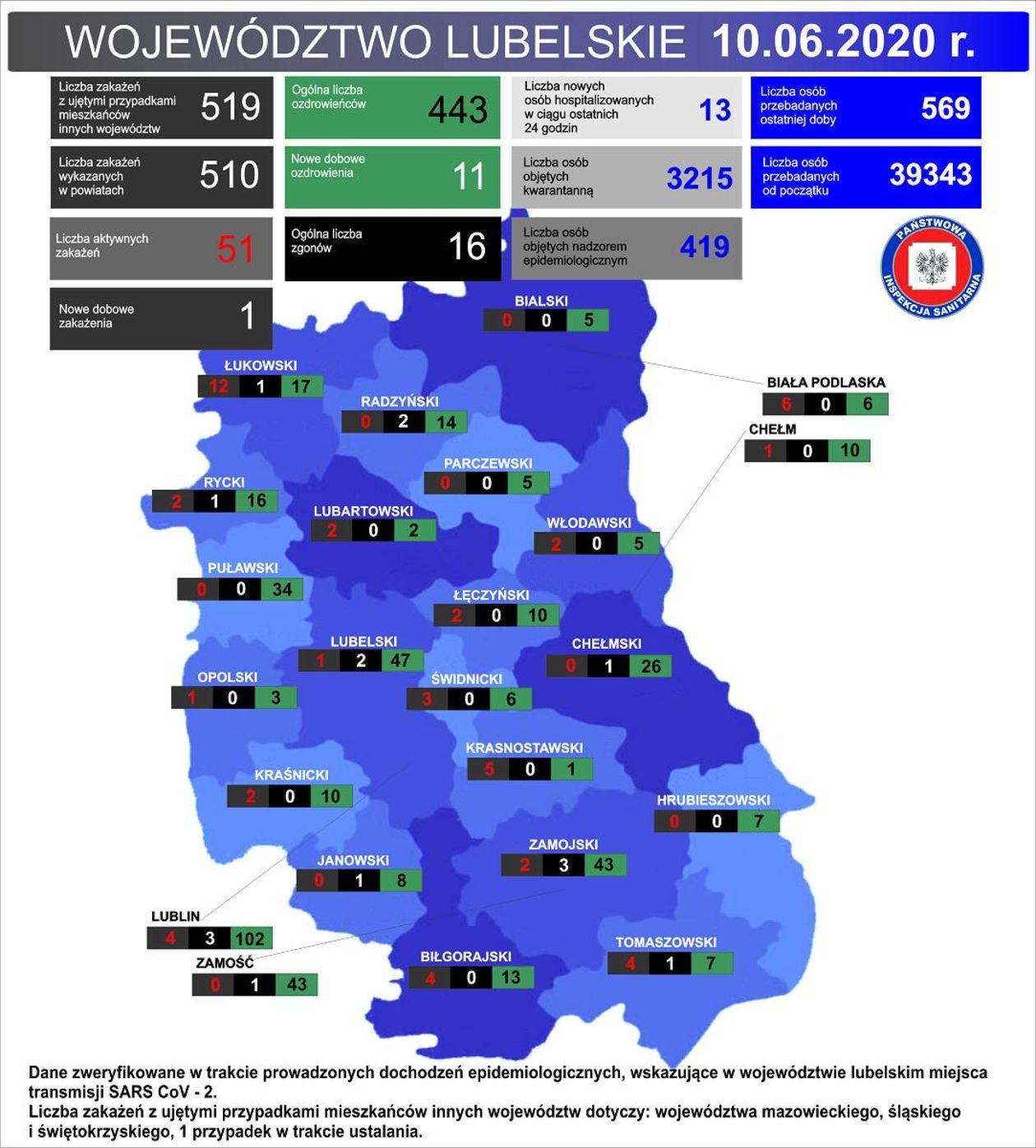 Aktualna sytuacja epidemiologiczna w woj. lubelskim [stan na 10 czerwca]