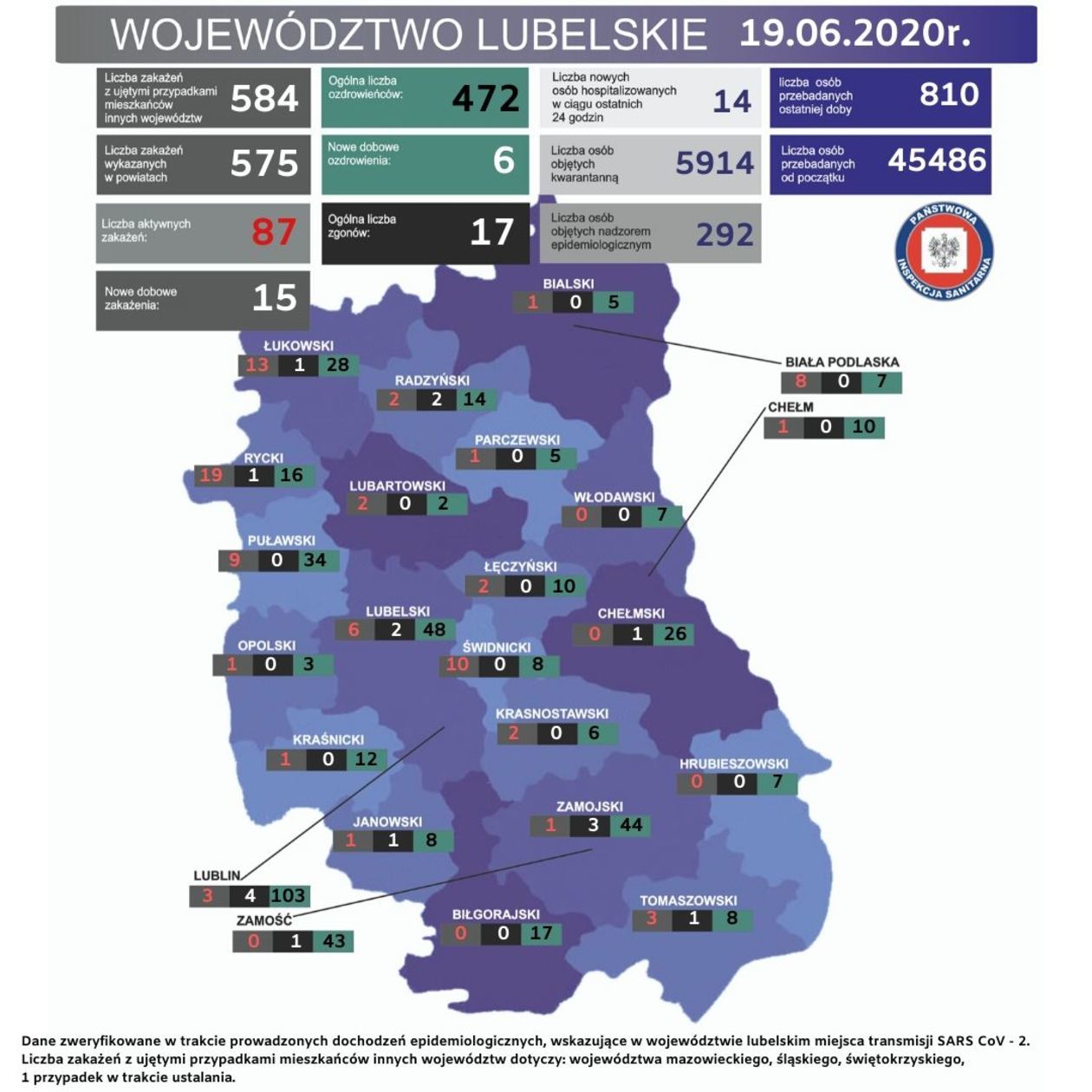  Aktualna sytuacja epidemiologiczna w woj. lubelskim. Stan na 19 czerwca (zdjęcie 1) - Autor: Wojewódzka Stacja Sanitarno-Epidemiologiczna w Lublinie