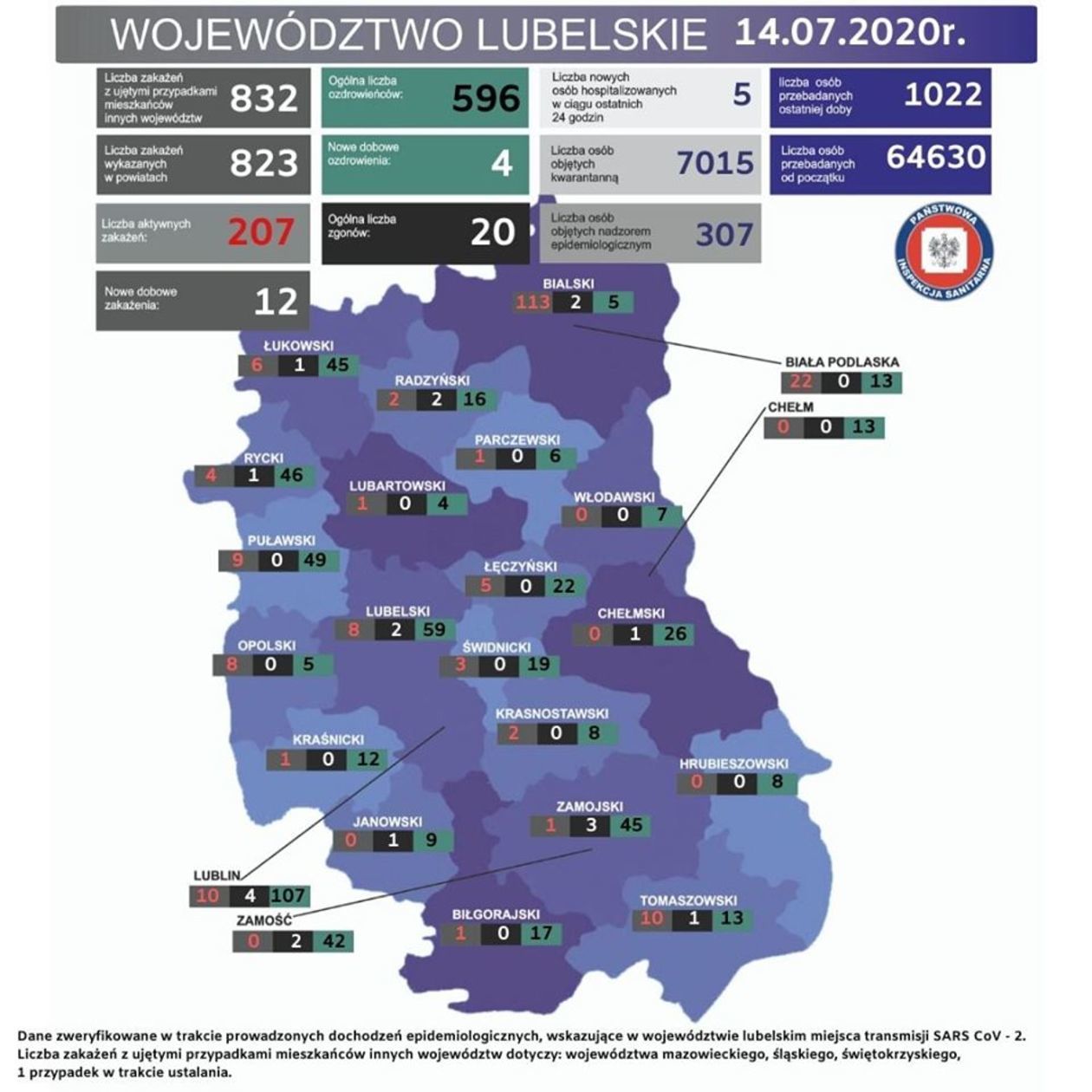  Aktualna sytuacja epidemiologiczna w woj. lubelskim. Stan na 14 lipca (zdjęcie 1) - Autor: Wojewódzka Stacja Sanitarno-Epidemiologiczna w Lublinie