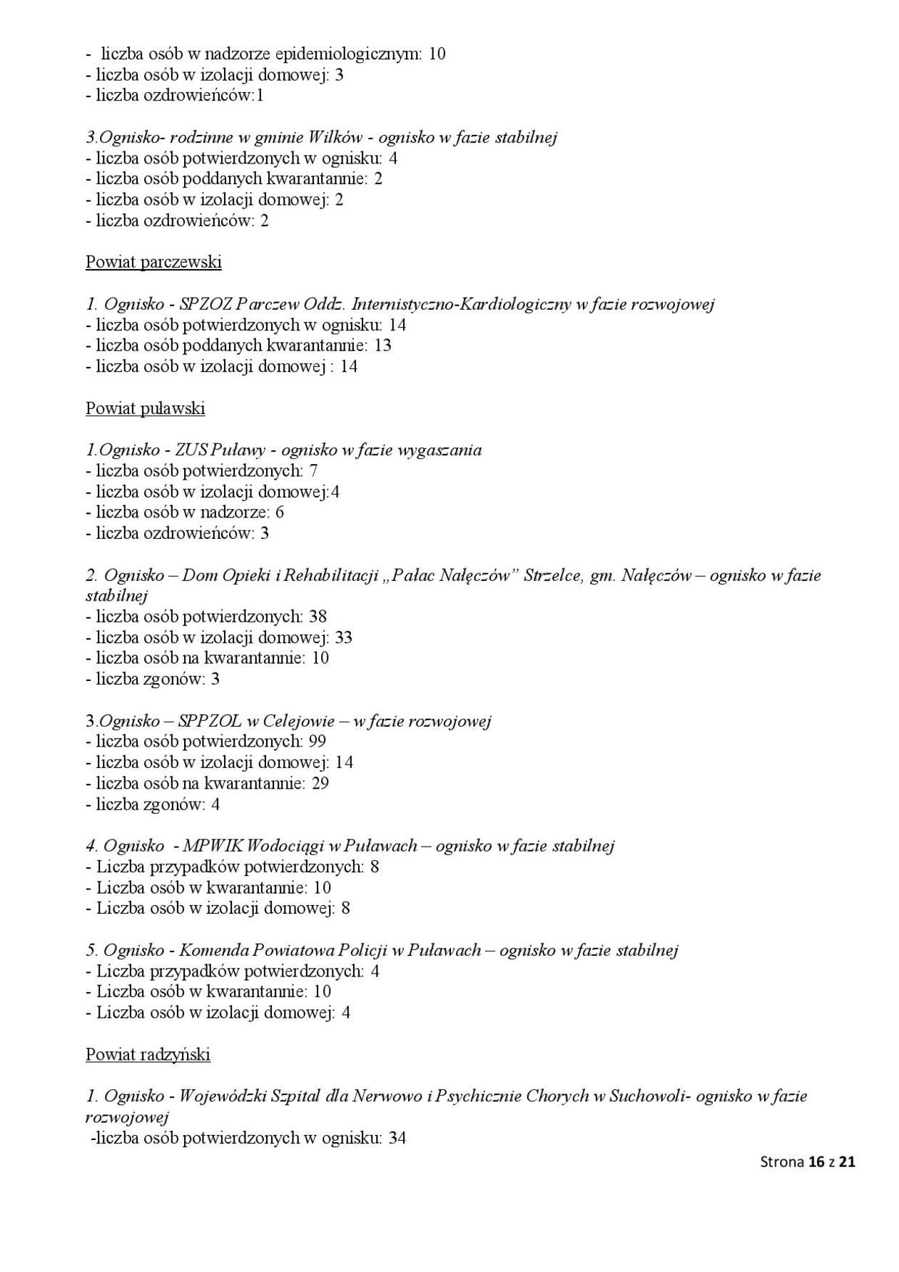  Ogniska epidemiczne w województwie lubelskim. 4 listopada 2020 r. (zdjęcie 16) - Autor: Wojewódzka Stacja Sanitarno-Epidemiologiczna w Lublinie