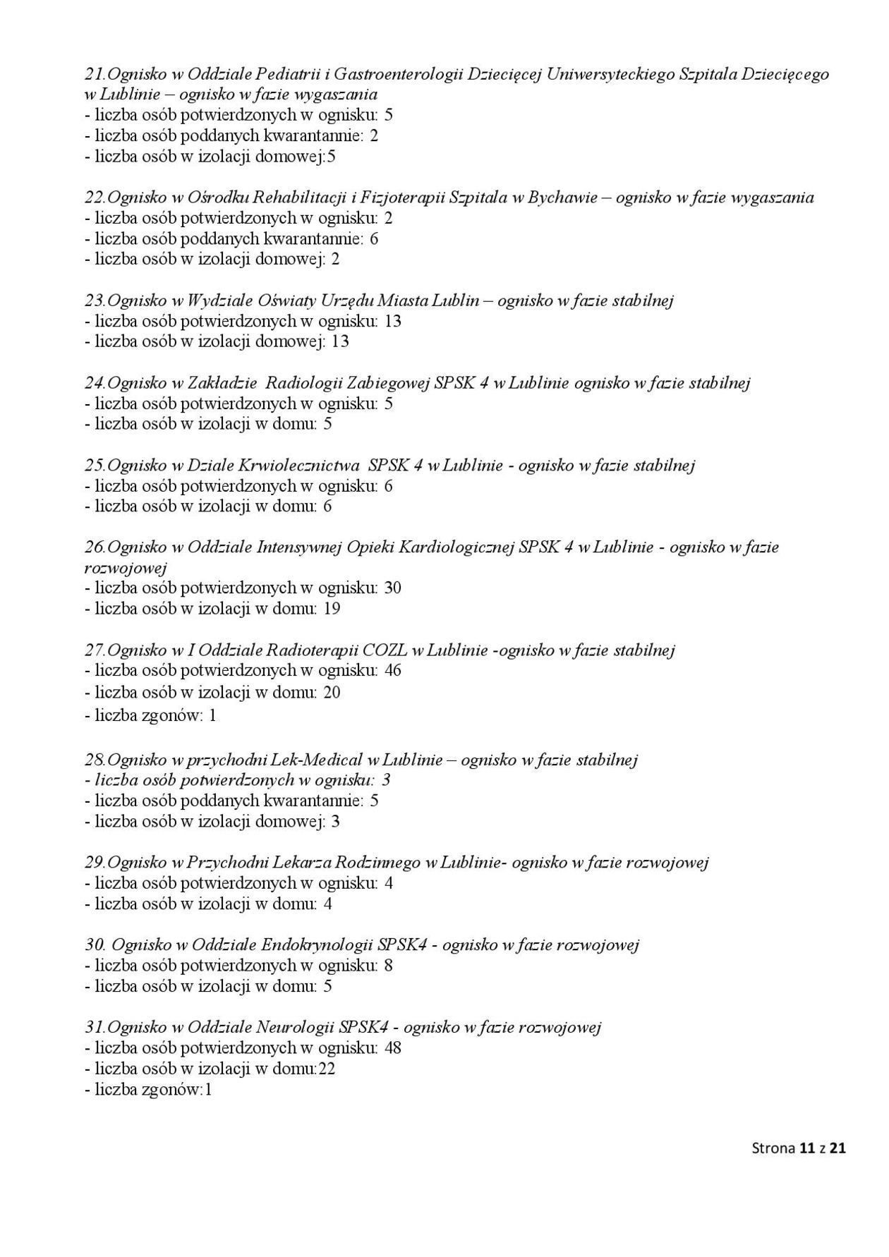  Ogniska epidemiczne w województwie lubelskim. 4 listopada 2020 r. (zdjęcie 11) - Autor: Wojewódzka Stacja Sanitarno-Epidemiologiczna w Lublinie