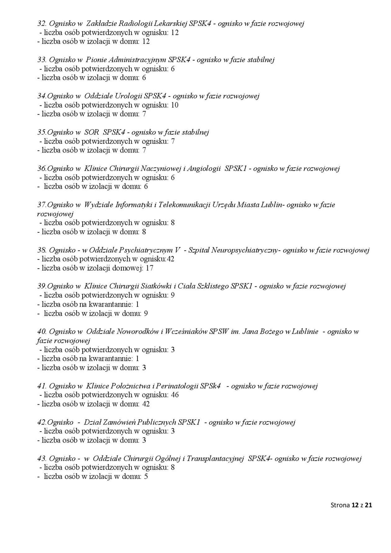  Ogniska epidemiczne w województwie lubelskim. 4 listopada 2020 r. (zdjęcie 12) - Autor: Wojewódzka Stacja Sanitarno-Epidemiologiczna w Lublinie