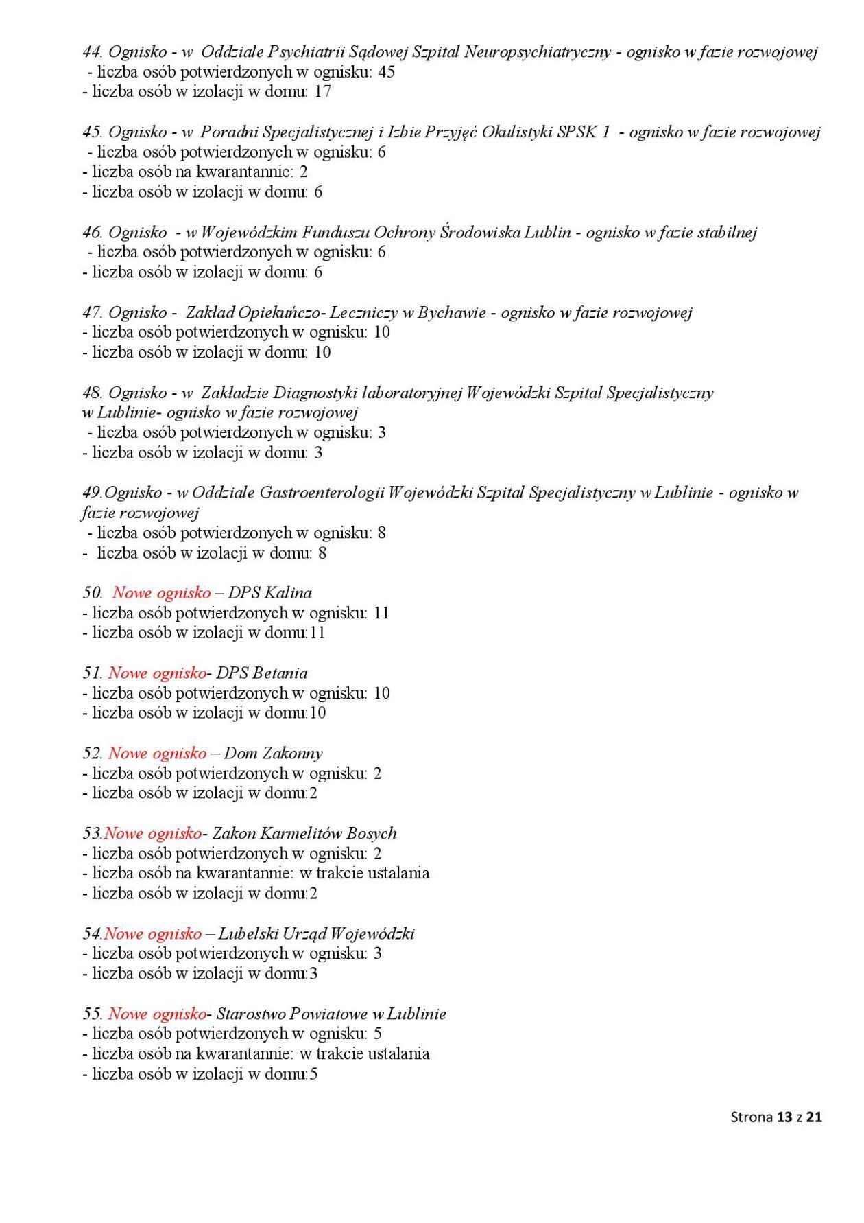  Ogniska epidemiczne w województwie lubelskim. 4 listopada 2020 r. (zdjęcie 13) - Autor: Wojewódzka Stacja Sanitarno-Epidemiologiczna w Lublinie