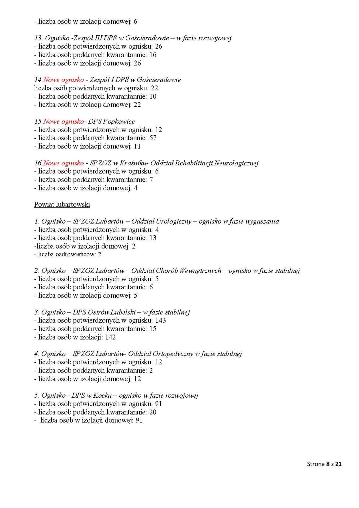  Ogniska epidemiczne w województwie lubelskim. 4 listopada 2020 r. (zdjęcie 8) - Autor: Wojewódzka Stacja Sanitarno-Epidemiologiczna w Lublinie