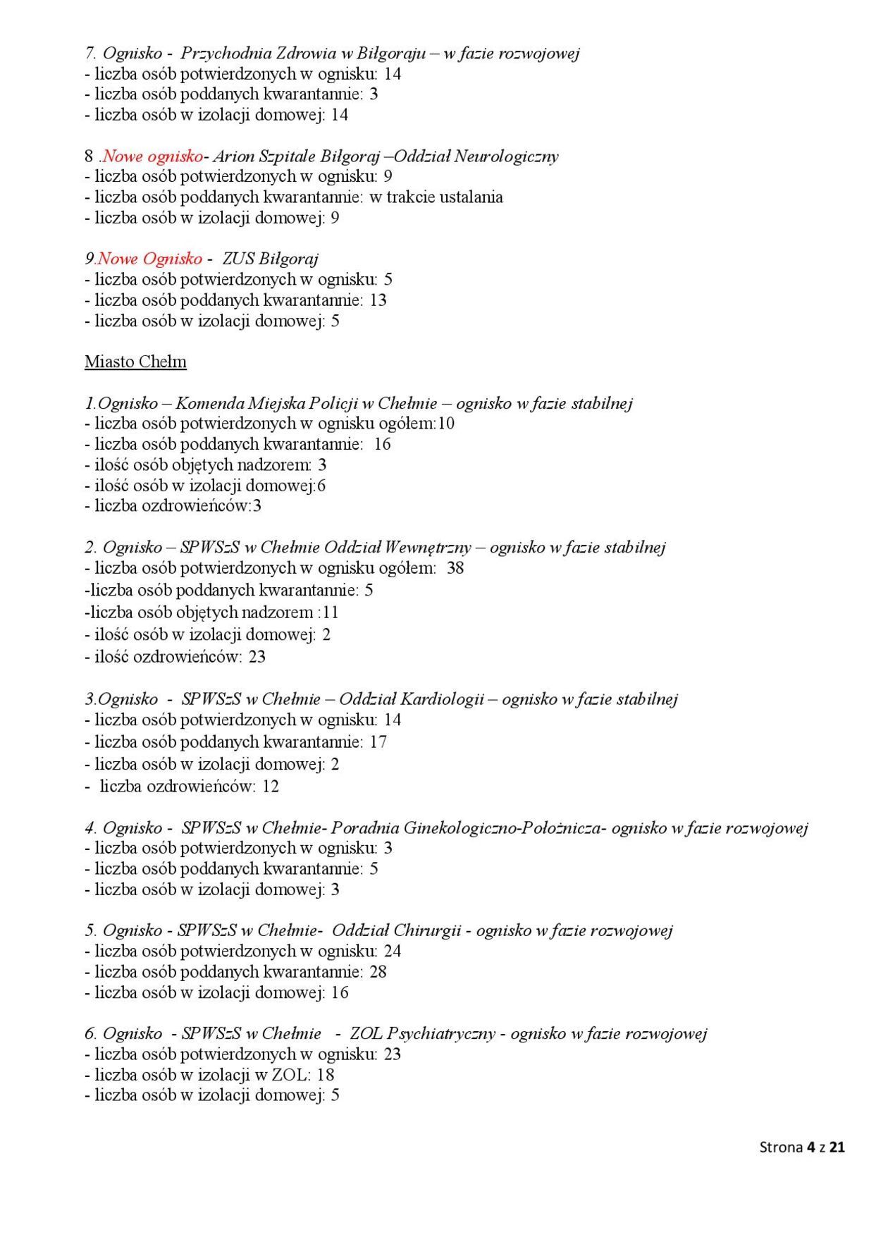  Ogniska epidemiczne w województwie lubelskim. 4 listopada 2020 r. (zdjęcie 4) - Autor: Wojewódzka Stacja Sanitarno-Epidemiologiczna w Lublinie