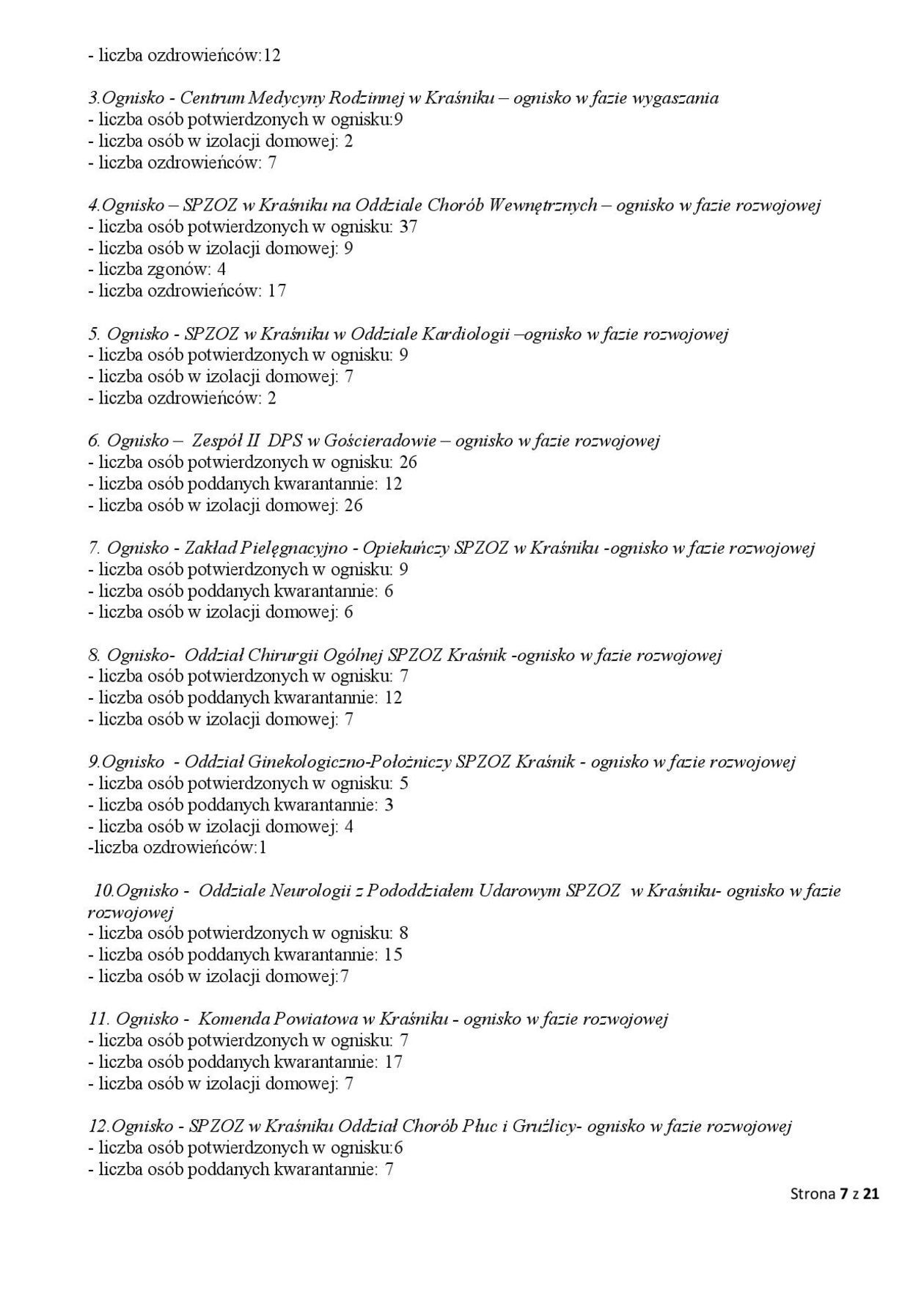  Ogniska epidemiczne w województwie lubelskim. 4 listopada 2020 r. (zdjęcie 7) - Autor: Wojewódzka Stacja Sanitarno-Epidemiologiczna w Lublinie