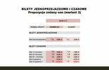 Podwyżki cen biletów w Lublinie. Propozycje (zdjęcie 4)