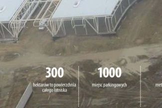 Magazyn Dziennika Wschodniego