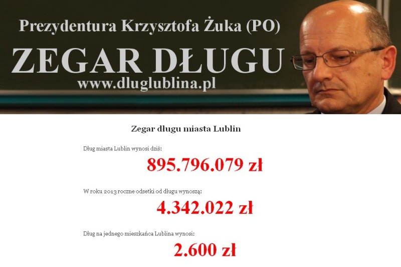 PiS uruchomiło zegar długu Lublina (www.dluglublina.pl)
