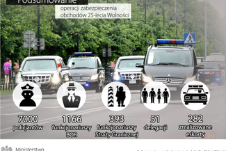 O godz. 5 rano policja zapukała do drzwi. Bo była podobna do terrorystki