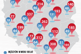 234 mieszkańców woj. lubelskiego ma 100 i więcej lat