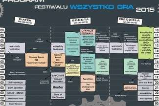 Festiwal Wszystko Gra w Zamościu