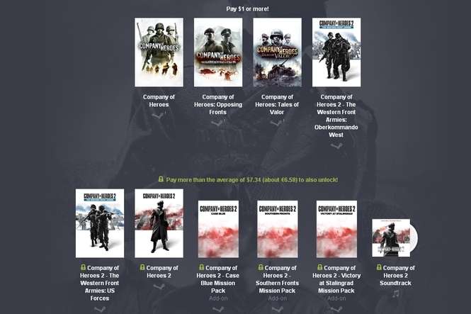 Humble Bundle: Company of Heroes