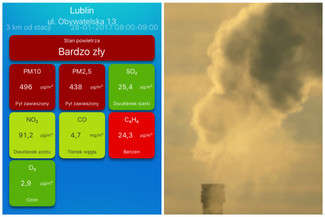 Uwaga na smog! Rekordowo zły stan powietrza w Lublinie