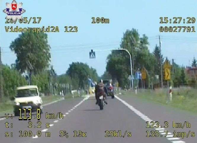 Motocyklista jechał z prędkością 113 km/h w terenie zabudowanym. 