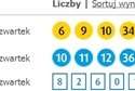 Kumulacja LOTTO. Wyniki 31.08.2017
