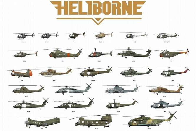 Śmigłowce NATO dostępne w grze Heliborne