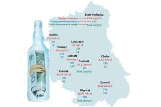 Alkohol wypłukuje z naszych portfeli sporo pieniędzy