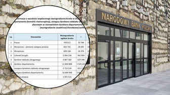 Ile zarabia się w NBP? Bank ujawnia informacje o wynagrodzeniach
