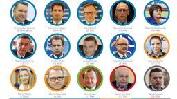 Oficjalne wyniki wyborów. PiS z większym poparciem w woj. lubelskim, ale z jednym mandatem mniej. Nowi posłowie [zdjęcia]