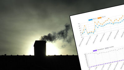 Dostarczają internet i badają stan powietrza w Lublinie i Łęcznej. W planach jest więcej czujników