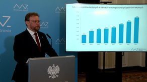 Minister zdrowia: W 2020 roku przeznaczymy 11 miliardów złotych na onkologię