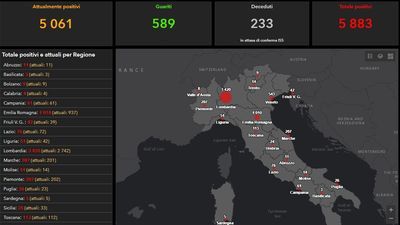 Aktualna liczba zachorowań na koronawirusa we Włoszech z podziałem na regiony