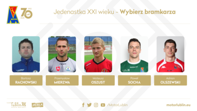 Chełmianka i Motor wybierają „Jedenastki XXI wieku”