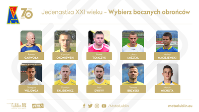Jedenastka XXI wieku Motoru Lublin. Bramkarz wybrany, teraz boczni obrońcy