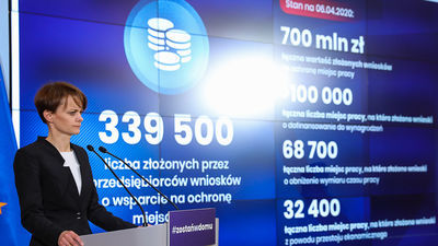 Rząd przedstawił projekt uzupełnienia "tarczy antykryzysowej". Ma być 11 mld zł więcej dla biznesu