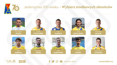 Kibice Motoru wybierają najlepszych stoperów XXI wieku, będzie obniżka pensji