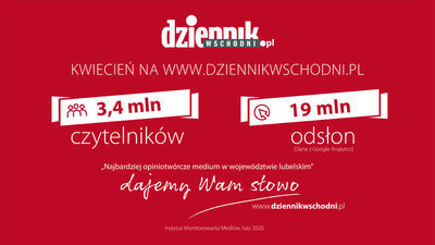3,4 mln użytkowników na portalu Dziennika Wschodniego w kwietniu