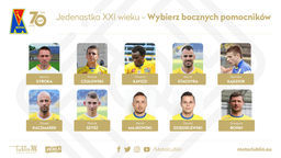 Jedenastka XXI wieku Motoru Lublin – czas na skrzydłowych