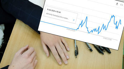 Wzrost wyszukiwań hasła "wesele elementy fantastyczne" wyszukiwarka Google zanotowała już po godzinie 6, czyli jeszcze przed rozpoczęciem egzaminu