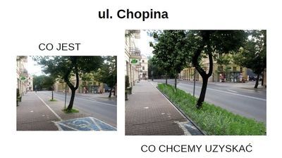 Planowane zmiany przy ul. Chopina