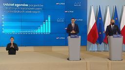 Cała Polska będzie w żółtej strefie. Jest decyzja rządu