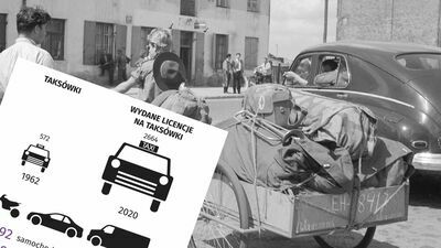 Zastanawialiście się kiedyś, ile samochodów było w Lubelskiem w 1962 roku? Oni to wiedzą